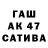 Бутират Butirat Gizmoline